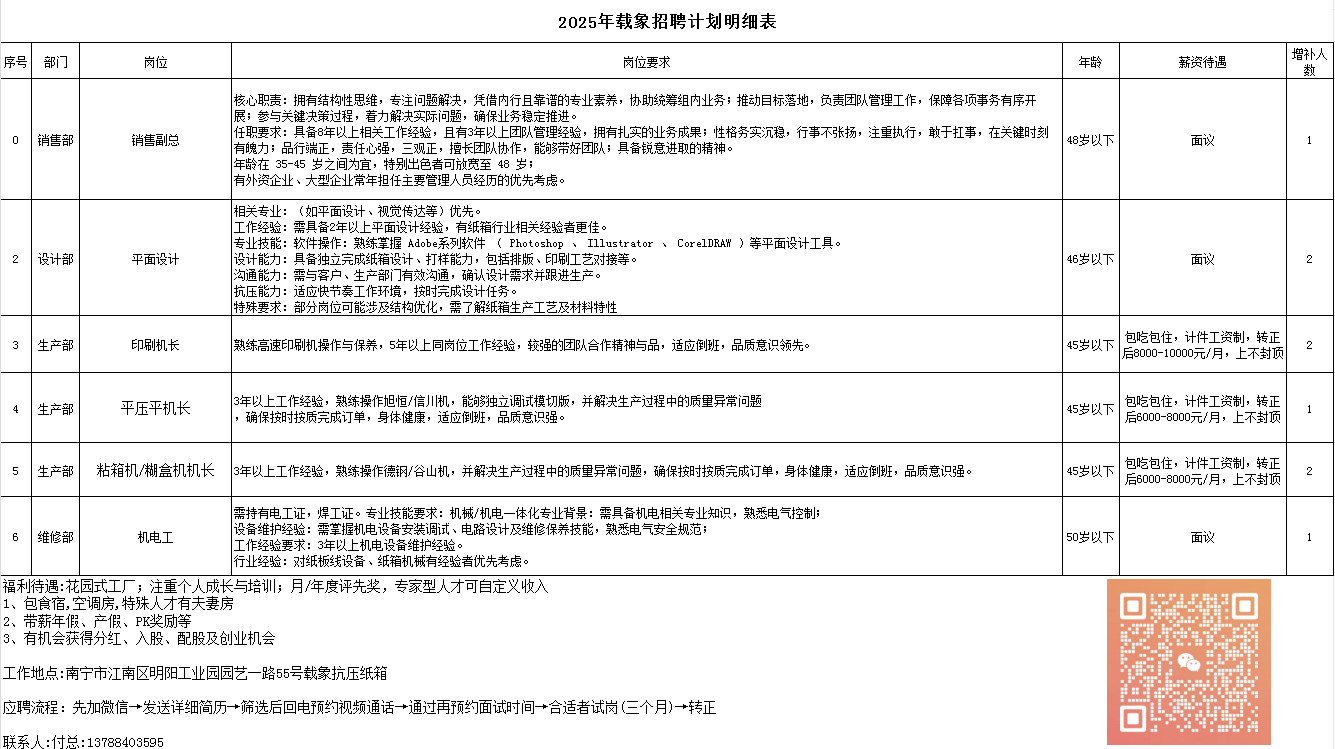 1765070065262756.png 3b03723c95a0cc1a8422aa452ff2dc9e.png