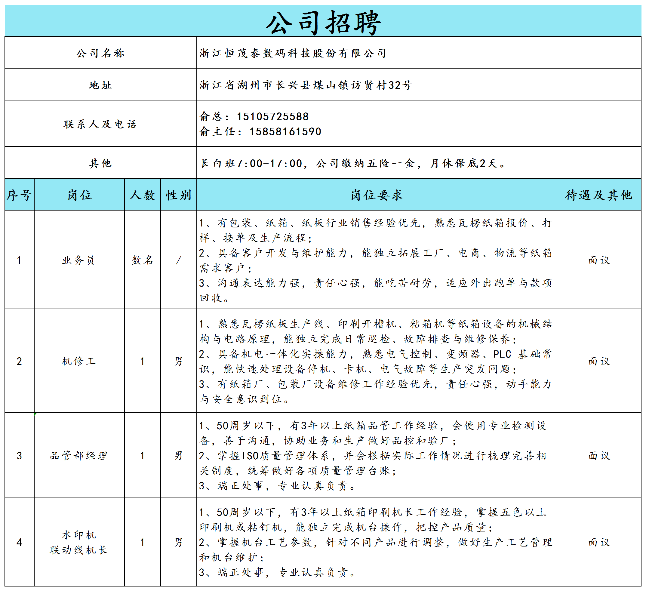 1774254086979705.png 7b2e09ec80f55dbd0c51fa09f4934934.png